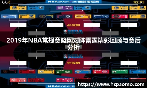 2019年NBA常规赛篮网对阵雷霆精彩回顾与赛后分析